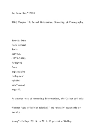 the Same Sex,” 2010
380 | Chapter 11: Sexual Orientation, Sexuality, & Pornography
Source: Data
from General
Social
Surveys.
(1973–2010).
Retrieved
from
http://sda.be
rkeley.edu/
cgi-bin/
hsda?harcsd
a+gss10.
As another way of measuring heterosexism, the Gallup poll asks
whether “gay or lesbian relations” are “morally acceptable or
morally
wrong” (Gallup, 2011). In 2011, 56 percent of Gallup
 