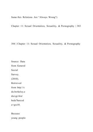 Same-Sex Relations Are “Always Wrong”)
Chapter 11: Sexual Orientation, Sexuality, & Pornography | 383
384 | Chapter 11: Sexual Orientation, Sexuality, & Pornography
Source: Data
from General
Social
Survey.
(2010).
Retrieved
from http://s
da.berkeley.e
du/cgi-bin/
hsda?harcsd
a+gss10.
Because
young people
 