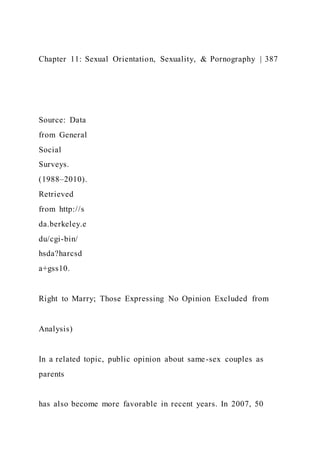 Chapter 11: Sexual Orientation, Sexuality, & Pornography | 387
Source: Data
from General
Social
Surveys.
(1988–2010).
Retrieved
from http://s
da.berkeley.e
du/cgi-bin/
hsda?harcsd
a+gss10.
Right to Marry; Those Expressing No Opinion Excluded from
Analysis)
In a related topic, public opinion about same-sex couples as
parents
has also become more favorable in recent years. In 2007, 50
 
