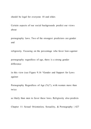 should be legal for everyone 18 and older.
Certain aspects of our social backgrounds predict our views
about
pornography laws. Two of the strongest predictors are gender
and
religiosity. Focusing on the percentage who favor laws against
pornography regardless of age, there is a strong gender
difference
in this view (see Figure 9.16 “Gender and Support for Laws
against
Pornography Regardless of Age (%)”), with women more than
twice
as likely than men to favor these laws. Religiosity also predicts
Chapter 11: Sexual Orientation, Sexuality, & Pornography | 427
 