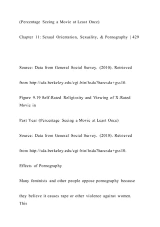 (Percentage Seeing a Movie at Least Once)
Chapter 11: Sexual Orientation, Sexuality, & Pornography | 429
Source: Data from General Social Survey. (2010). Retrieved
from http://sda.berkeley.edu/cgi-bin/hsda?harcsda+gss10.
Figure 9.19 Self-Rated Religiosity and Viewing of X-Rated
Movie in
Past Year (Percentage Seeing a Movie at Least Once)
Source: Data from General Social Survey. (2010). Retrieved
from http://sda.berkeley.edu/cgi-bin/hsda?harcsda+gss10.
Effects of Pornography
Many feminists and other people oppose pornography because
they believe it causes rape or other violence against women.
This
 