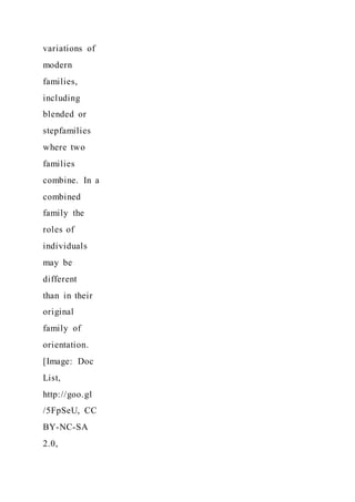 variations of
modern
families,
including
blended or
stepfamilies
where two
families
combine. In a
combined
family the
roles of
individuals
may be
different
than in their
original
family of
orientation.
[Image: Doc
List,
http://goo.gl
/5FpSeU, CC
BY-NC-SA
2.0,
 
