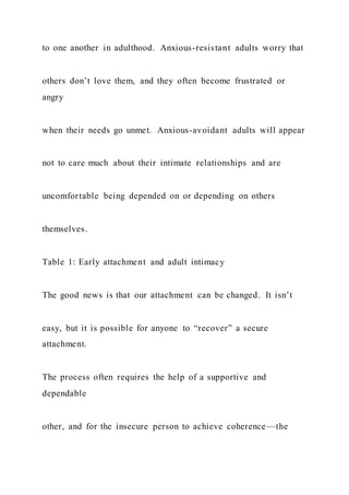 to one another in adulthood. Anxious-resistant adults worry that
others don’t love them, and they often become frustrated or
angry
when their needs go unmet. Anxious-avoidant adults will appear
not to care much about their intimate relationships and are
uncomfortable being depended on or depending on others
themselves.
Table 1: Early attachment and adult intimacy
The good news is that our attachment can be changed. It isn’t
easy, but it is possible for anyone to “recover” a secure
attachment.
The process often requires the help of a supportive and
dependable
other, and for the insecure person to achieve coherence—the
 