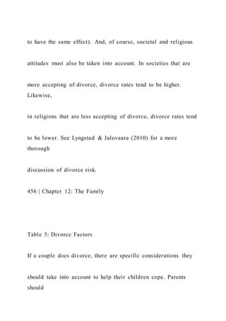 to have the same effect). And, of course, societal and religious
attitudes must also be taken into account. In societies that are
more accepting of divorce, divorce rates tend to be higher.
Likewise,
in religions that are less accepting of divorce, divorce rates tend
to be lower. See Lyngstad & Jalovaara (2010) for a more
thorough
discussion of divorce risk.
456 | Chapter 12: The Family
Table 3: Divorce Factors
If a couple does divorce, there are specific considerations they
should take into account to help their children cope. Parents
should
 