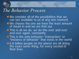 Human Behavior Model; General Theory of Human Behavior