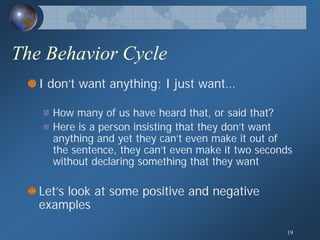 Human Behavior Model; General Theory of Human Behavior