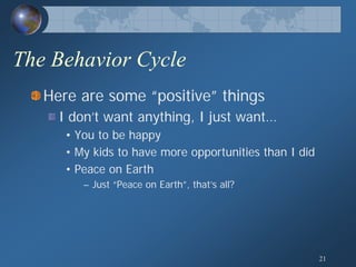 Human Behavior Model; General Theory of Human Behavior