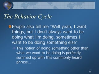 Human Behavior Model; General Theory of Human Behavior