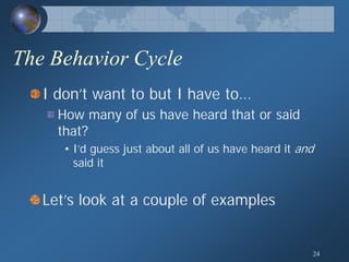 Human Behavior Model; General Theory of Human Behavior