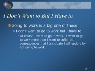 Human Behavior Model; General Theory of Human Behavior