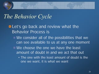 Human Behavior Model; General Theory of Human Behavior