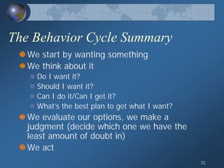 Human Behavior Model; General Theory of Human Behavior