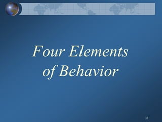 Human Behavior Model; General Theory of Human Behavior