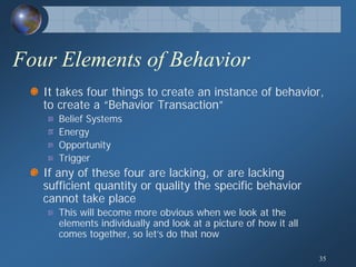 Human Behavior Model; General Theory of Human Behavior