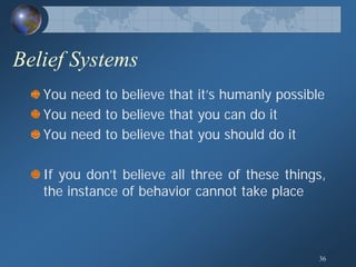 Human Behavior Model; General Theory of Human Behavior