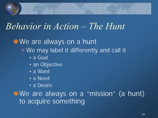 Human Behavior Model; General Theory of Human Behavior