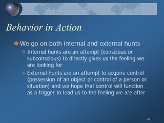 Human Behavior Model; General Theory of Human Behavior