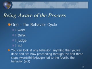 Human Behavior Model; General Theory of Human Behavior