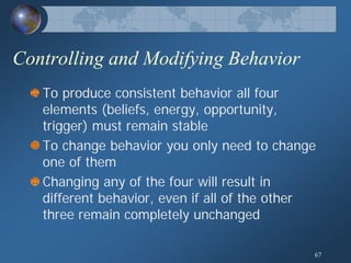Human Behavior Model; General Theory of Human Behavior