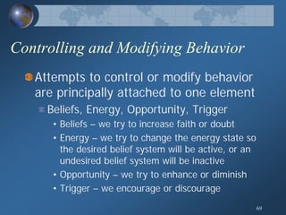 Human Behavior Model; General Theory of Human Behavior