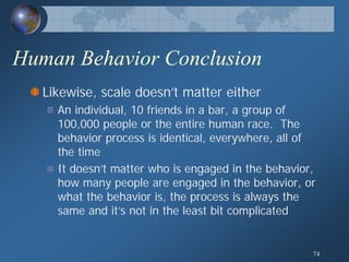Human Behavior Model; General Theory of Human Behavior