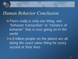 Human Behavior Model; General Theory of Human Behavior