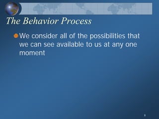 Human Behavior Model; General Theory of Human Behavior