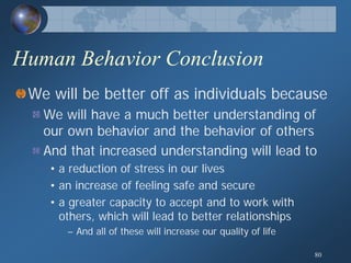 Human Behavior Model; General Theory of Human Behavior