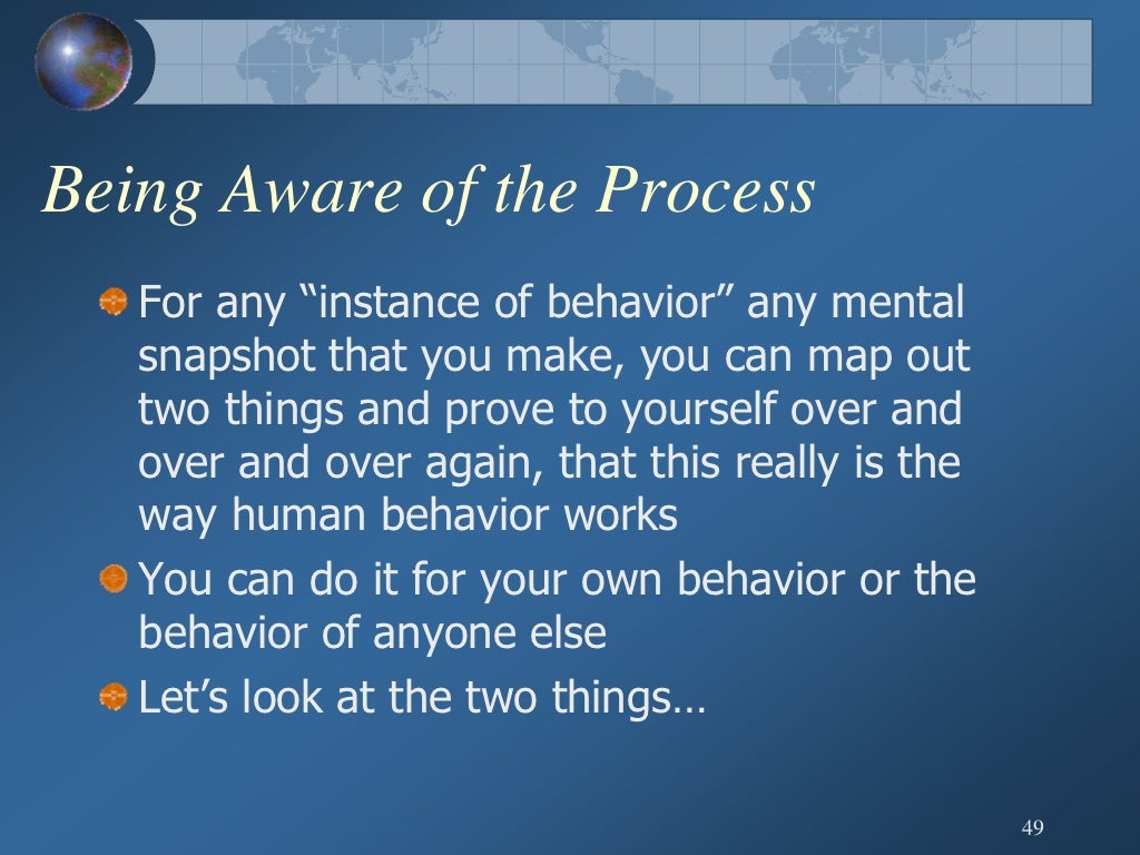 Hypothesis about human behavior examples image