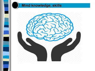 Mind knowledge, skillsMind knowledge, skills
 