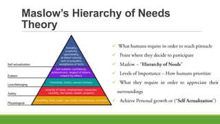 Maslow’s Hierarchy of Needs
Theory






 