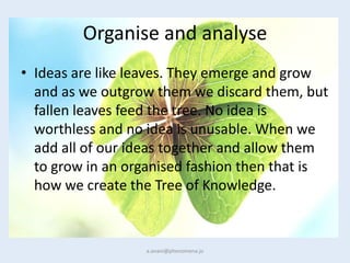 Organise and analyse
• Ideas are like leaves. They emerge and grow
  and as we outgrow them we discard them, but
  fallen ...