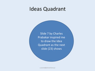 Ideas Quadrant



     Slide 7 by Charles
   Prabakar inspired me
     to draw the Idea
   Quadrant as the next
      slid...