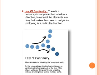 4. Law Of Continuity : There is a
tendency in our perception to follow a
direction, to connect the elements in a
way that makes them seem contiguous
or flowing in a particular direction.
 