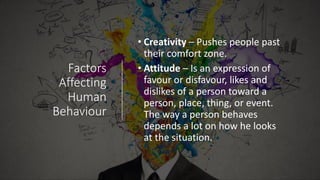 Factors
Affecting
Human
Behaviour
• Creativity – Pushes people past
their comfort zone.
• Attitude – Is an expression of
favour or disfavour, likes and
dislikes of a person toward a
person, place, thing, or event.
The way a person behaves
depends a lot on how he looks
at the situation.
 