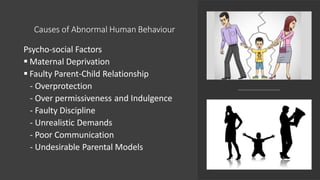 Subnormal Human human behaviour- normal and abnormal.pptx