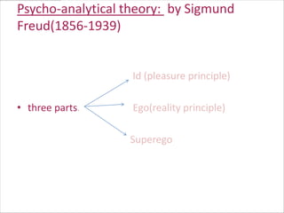 Psycho-analytical theory: by Sigmund
Freud(1856-1939)


                   Id (pleasure principle)

• three parts.     Ego(reality principle)

                  Superego
 