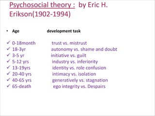 Psychosocial theory : by Eric H.
 Erikson(1902-1994)

• Age           development task

   0-18month     trust vs. mistrust
   18-3yr       autonomy vs. shame and doubt
   3-5 yr       initiative vs. guilt
   5-12 yrs      industry vs. inferiority
   13-19yrs      identity vs. role confusion
   20-40 yrs     intimacy vs. isolation
   40-65 yrs     generatively vs. stagnation
   65-death       ego integrity vs. Despairs
 