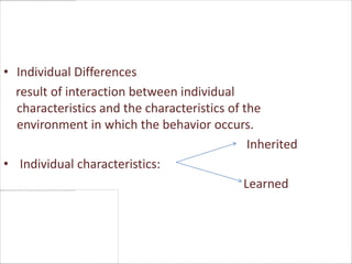 • Individual Differences
  result of interaction between individual
  characteristics and the characteristics of the
  environment in which the behavior occurs.
                                              Inherited
• Individual characteristics:
                                             Learned
 