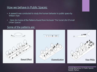 Human Behaviour In Public Spaces
Danish .Pathan
 