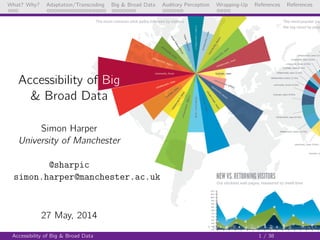 What? Why? Adaptation/Transcoding Big & Broad Data Auditory Perception Wrapping-Up References
Accessibility of Big
& Broad Data
Simon Harper
University of Manchester
http://goo.gl/UpekPK
@sharpic
simon.harper@manchester.ac.uk
27 May, 2014
Accessibility of Big & Broad Data 1 / 38
 