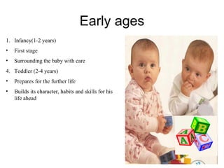 Early ages Infancy(1-2 years) First stage Surrounding the baby with care Toddler (2-4 years) Prepares for the further life Builds its character, habits and skills for his life ahead 