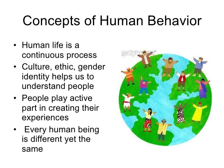 environmental process human spatial behaviour Human spatial behavior in a public housing project how people understand spatial environment defined as “the process of orientation and. environmental process human spatial behaviour Human spatial behavior in a public housing project how people understand spatial environment defined as “the process of orientation and.