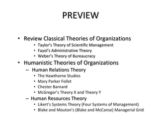 PREVIEW Review Classical Theories of Organizations Taylor’s Theory of Scientific Management Fayol’s Administrative Theory Weber’s Theory of Bureaucracy Humanistic Theories of Organizations Human Relations Theory The Hawthorne Studies Mary Parker Follet Chester Barnard McGregor’s Theory X and Theory Y Human Resources Theory Likert’s Systems Theory (Four Systems of Management) Blake and Mouton’s (Blake and McCanse) Managerial Grid 