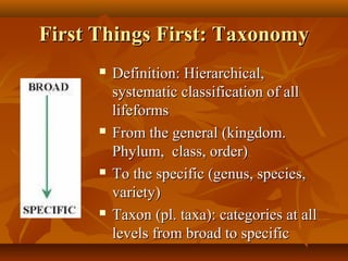 First Things First: Taxonomy








Definition: Hierarchical,
systematic classification of all
lifeforms
From the general (kingdom.
Phylum, class, order)
To the specific (genus, species,
variety)
Taxon (pl. taxa): categories at all
levels from broad to specific

 