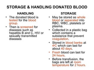STORAGE & HANDLING DONATED BLOOD
HANDLING
• The donated blood is
tested for the blood
group.
• Then is screened for
diseases such as
hepatitis B and C, HIV or
sexually transmitted
diseases

•

•

•
•
•

STORAGE
May be stored as whole
blood or separated into
RBC, WBC, platelets or
plasma.
Collected in a plastic bag
which contains a
substance that prevent
coagulation.
Stored in blood banks at
4oC which can last for
about 40 days.
Fresh blood can last for
24 hours.
Before transfusion, the
bags are left at room
temperature for 2 hours.

 