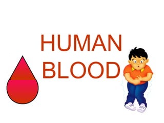 HUMAN
BLOOD

 