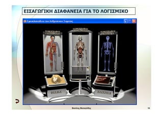 Εγκυκλοπαίδεια του Ανθρώπινου Σώματος