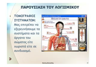 Εγκυκλοπαίδεια του Ανθρώπινου Σώματος