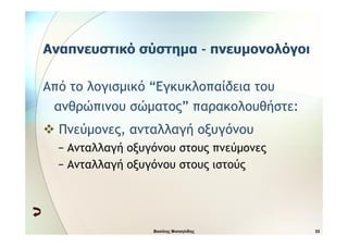 Εγκυκλοπαίδεια του Ανθρώπινου Σώματος